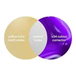 V34 Purple Teeth Whitening Serum 30ml – Advanced Stain Removal & Brightening Formula